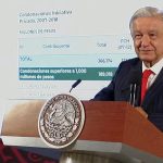 AMLO llama a policía que presuntamente mató a estudiante normalista a que se entregue a las autoridades